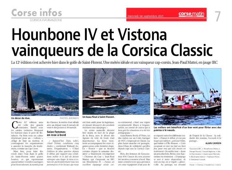 Revue de Presse 12ème Corsica Classic, Bonifacio, Taverna, Macinaggio, Saint-Florent, 2021